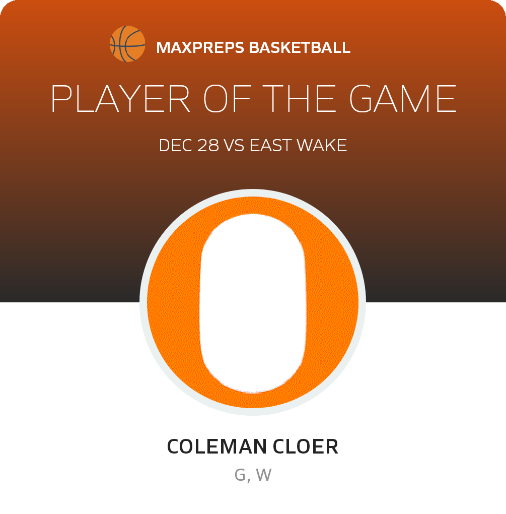 Coleman Cloer's Awards | MaxPreps