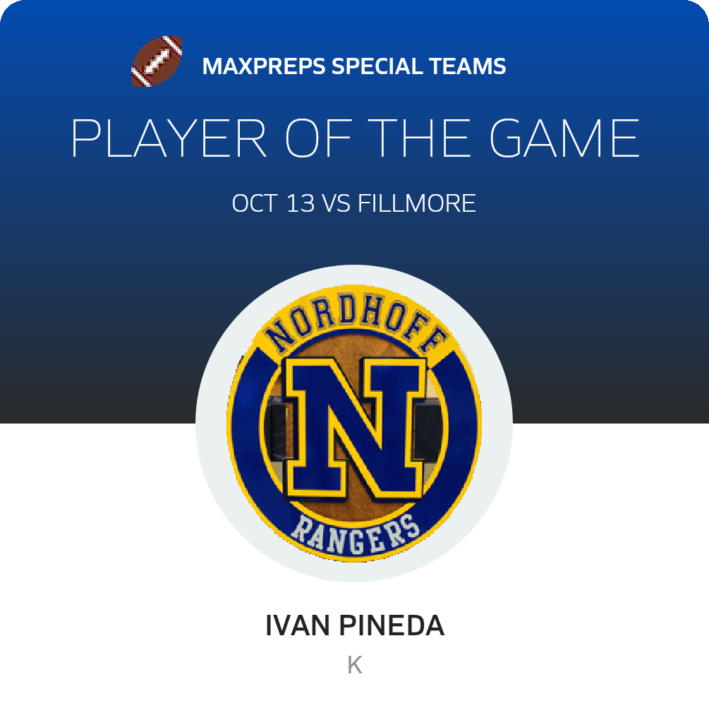 Player of the Game