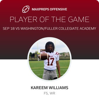 Players of the Game