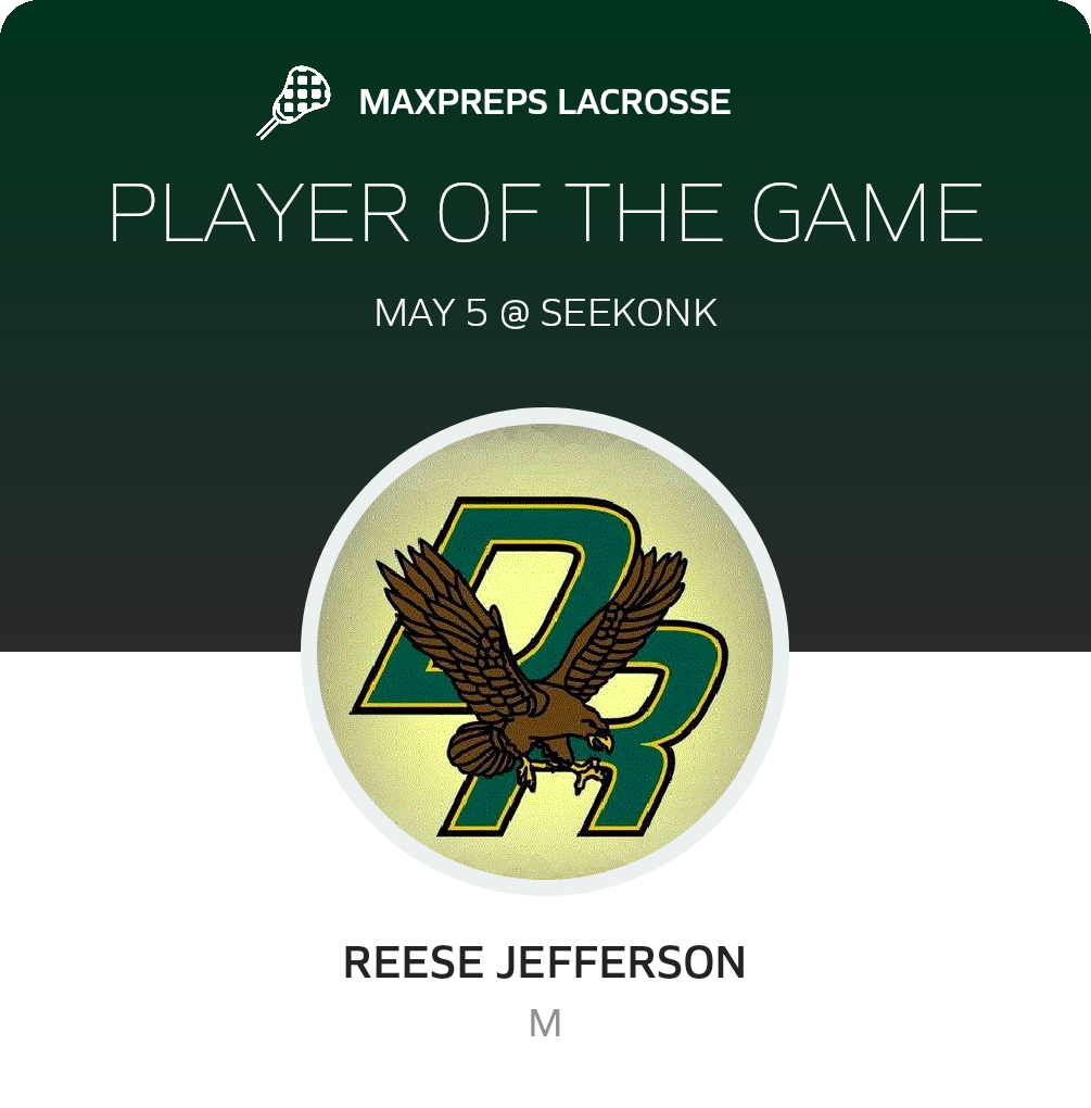 Player of the Game
