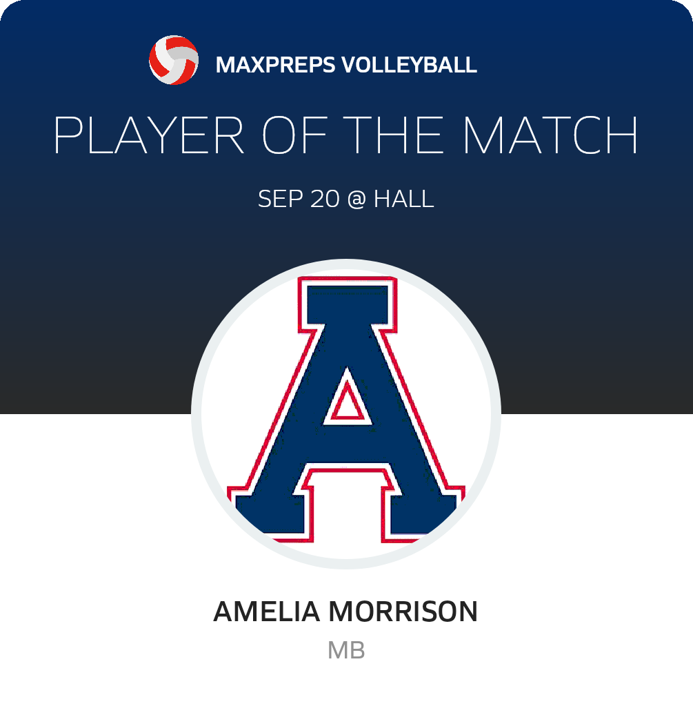 #10 Amelia Morrison Player of the Game badge