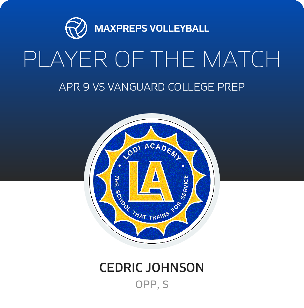 Player of the Match
