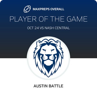 Players of the Game