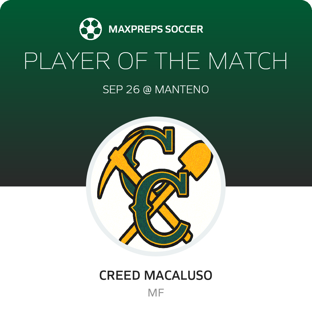 Player of the Match
