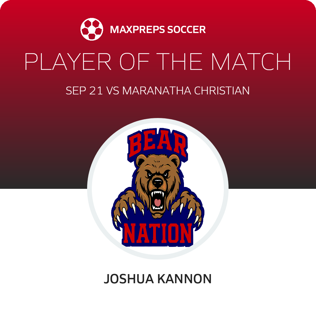 Player of the Match