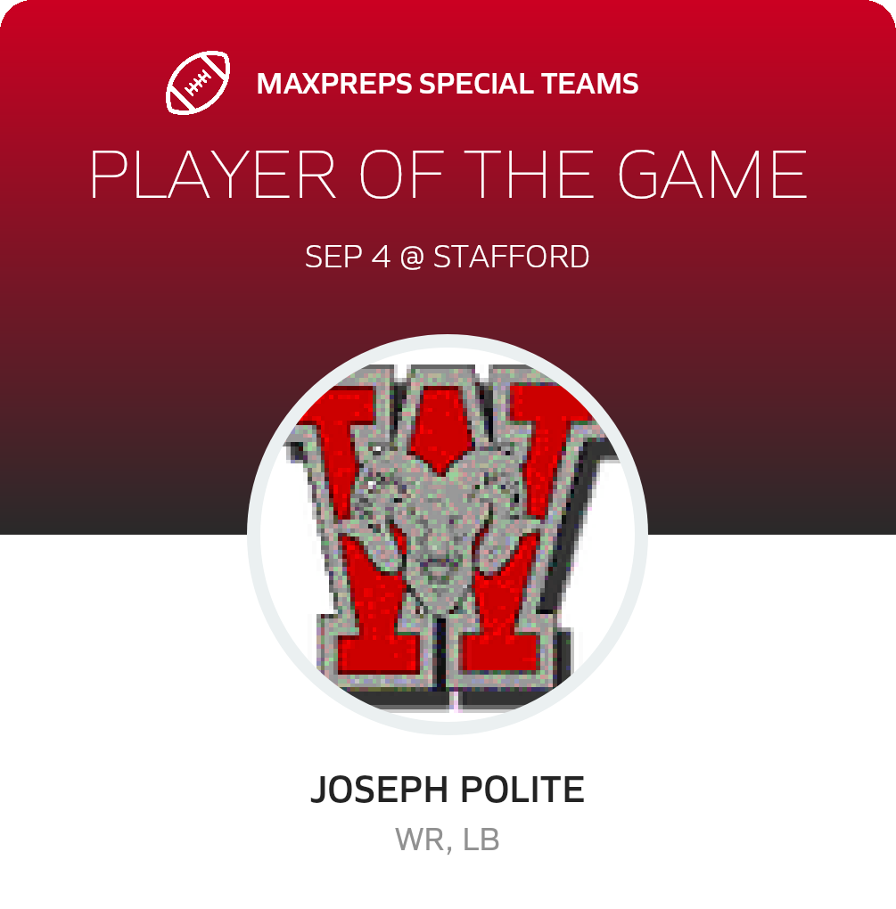 Players of the Game