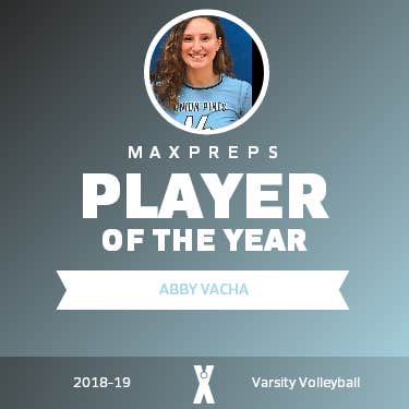 Player of the Year