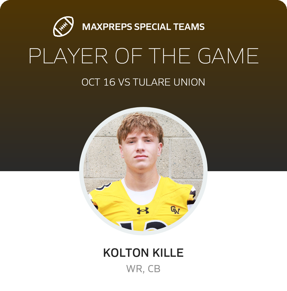 Players of the Game