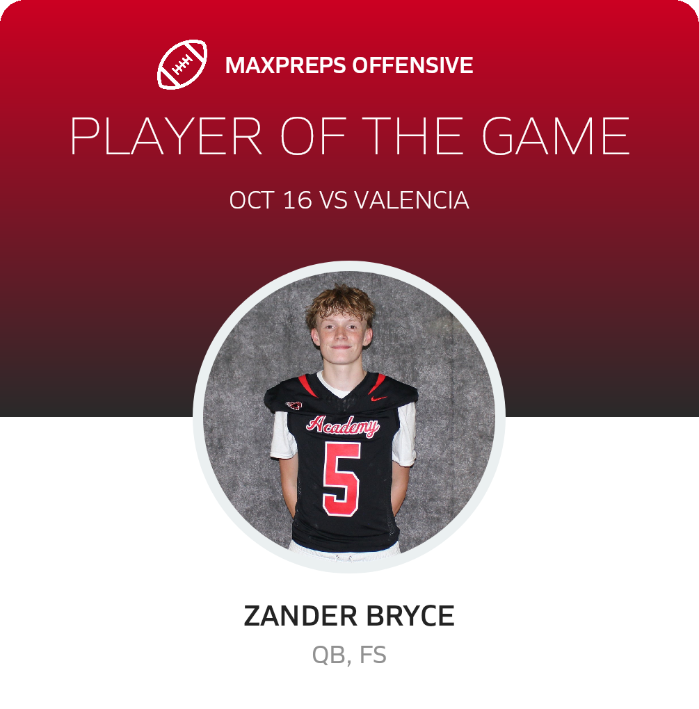Players of the Game
