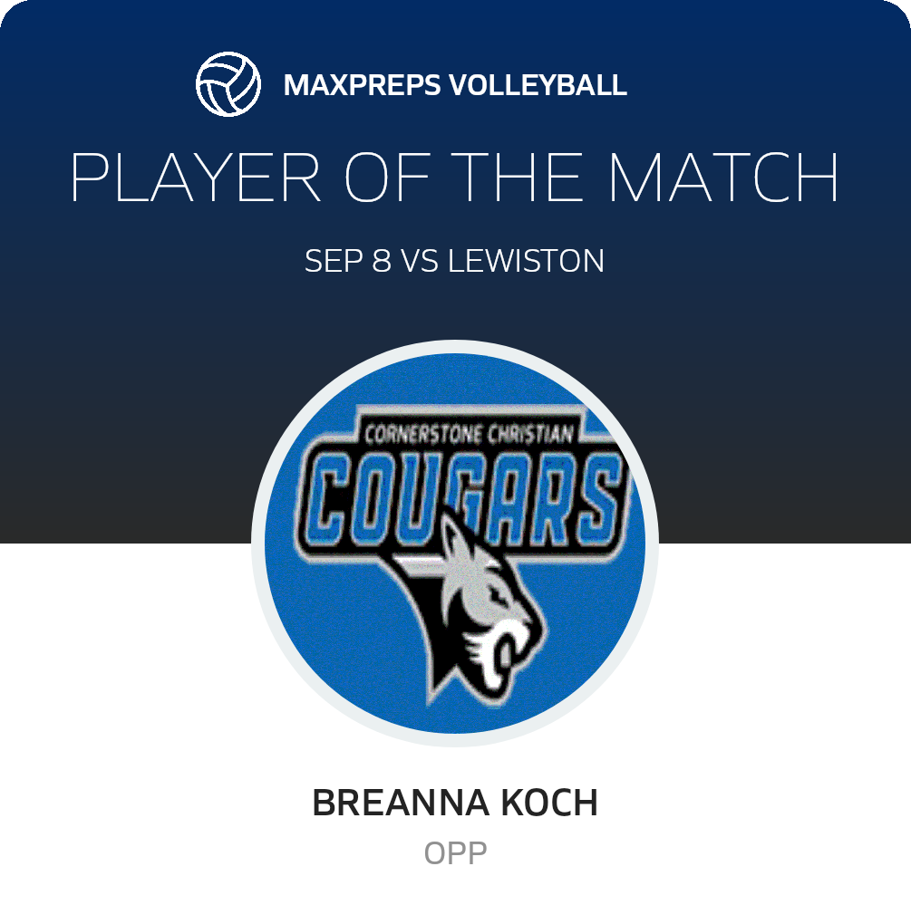 Player of the Match