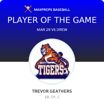 #8 Trevor Geathers Player of the Game badge