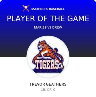 #8 Trevor Geathers Player of the Game badge