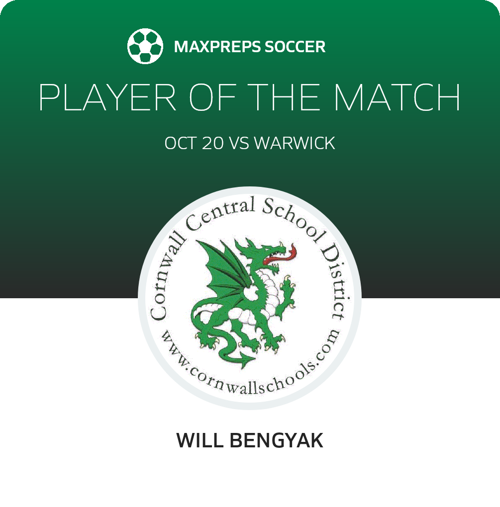 Player of the Match