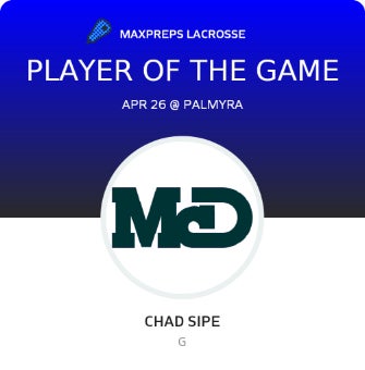 #21 Chad Sipe Player of the Game badge
