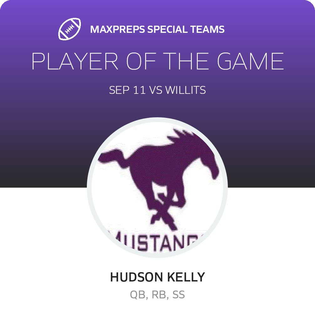 Players of the Game