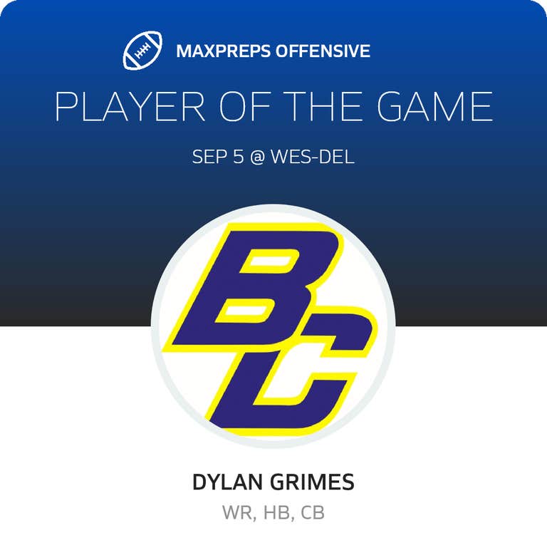 Player of the Game