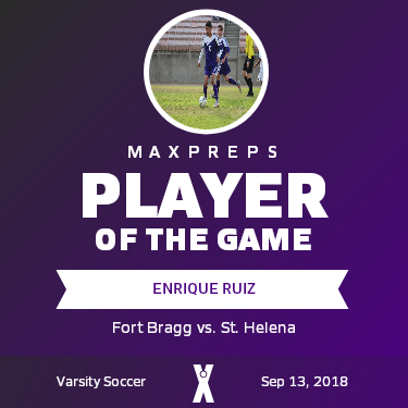 #10 Enrique Ruiz Player of the Game badge