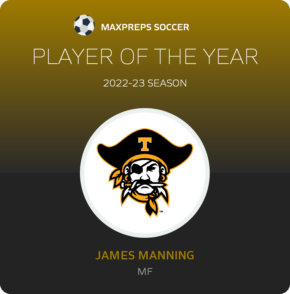 Player of the Year