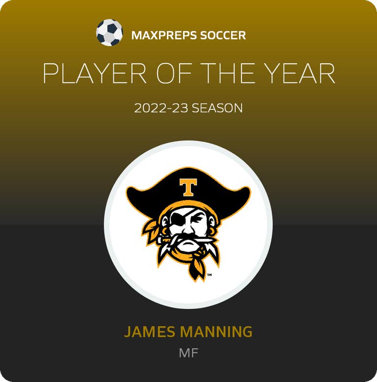 Player of the Year