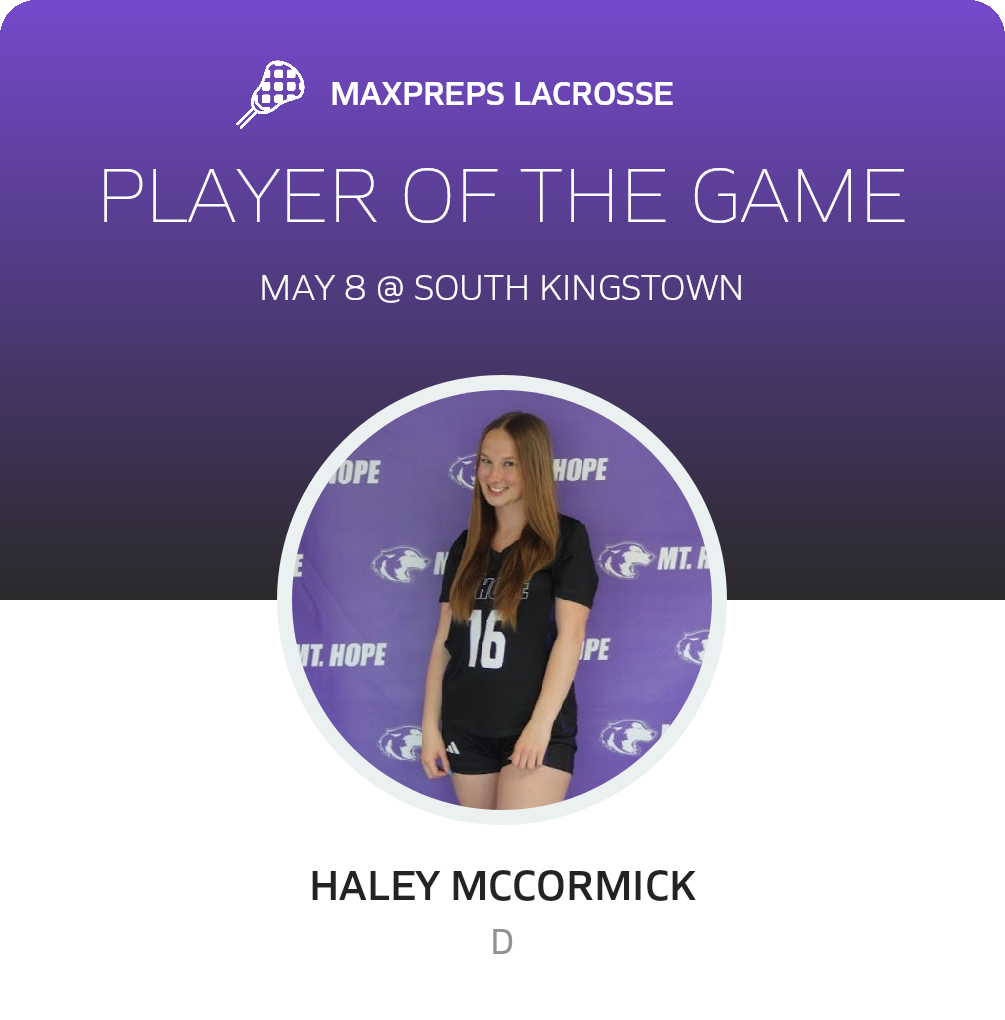 Player of the Game
