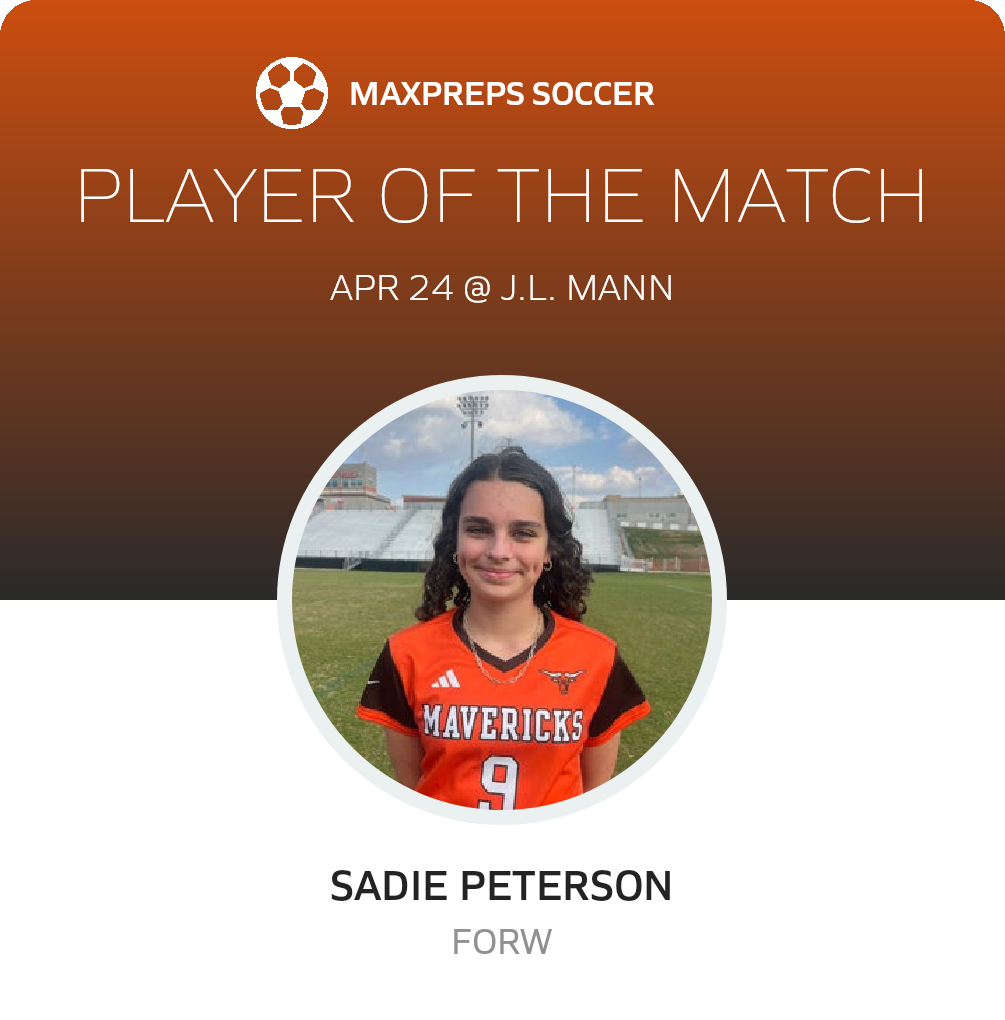 Player of the Match