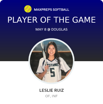 #5 Leslie Ruiz Player of the Game badge