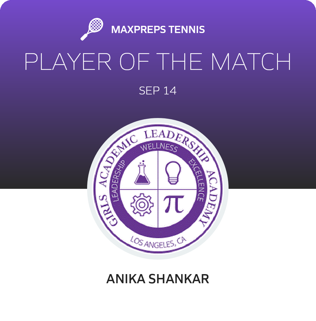 Player of the Match