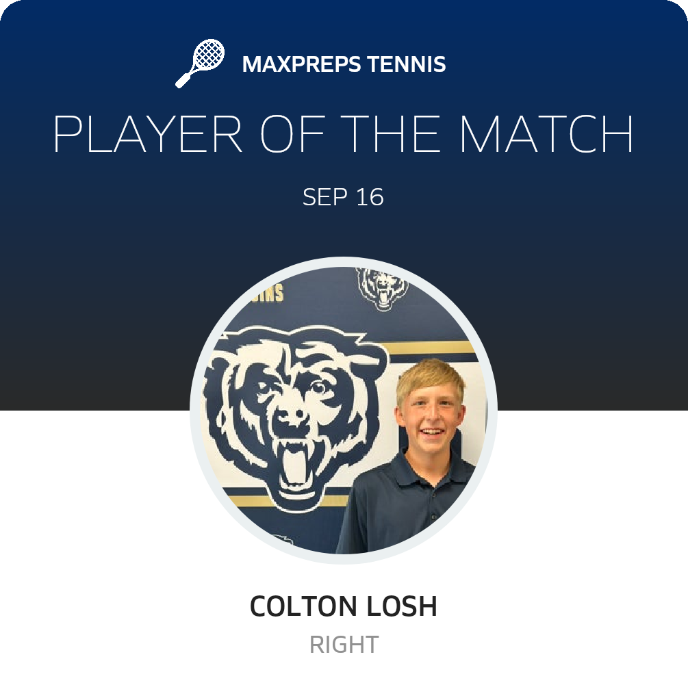 Player of the Match