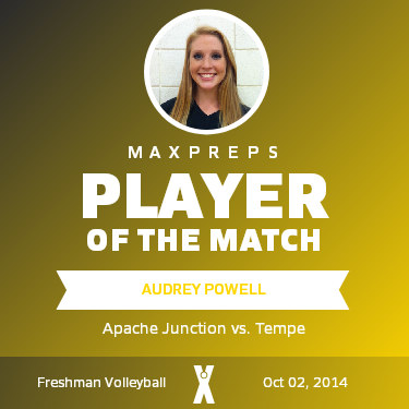 #6 Audrey Powell Player of the Game badge