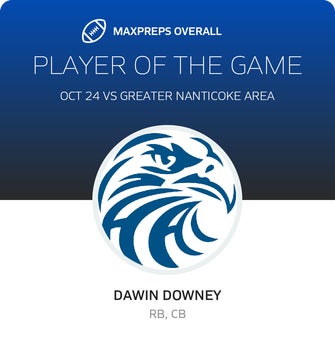 Players of the Game