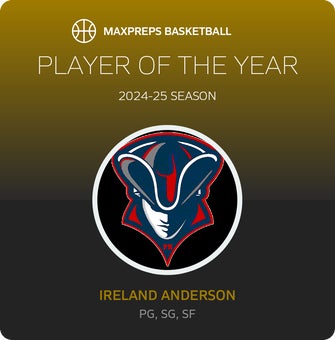 Player of the Year