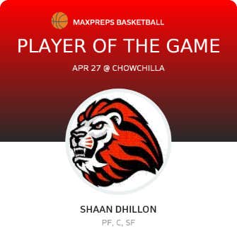 Player of the Game