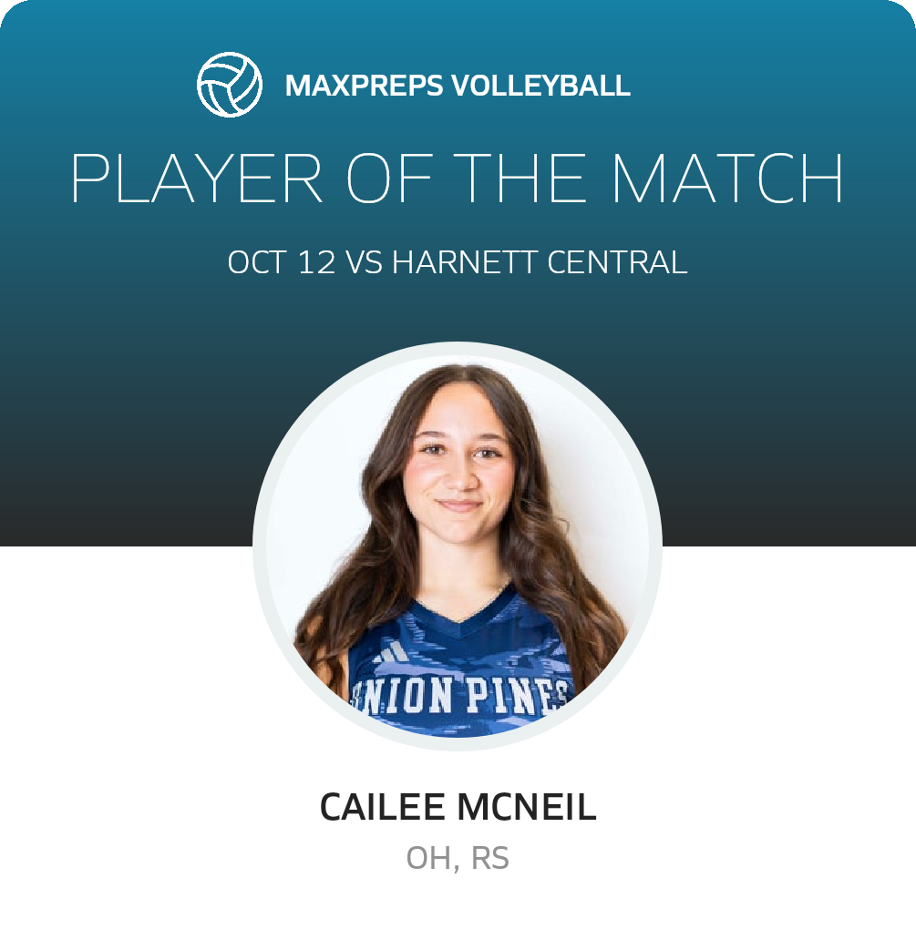 Player of the Match