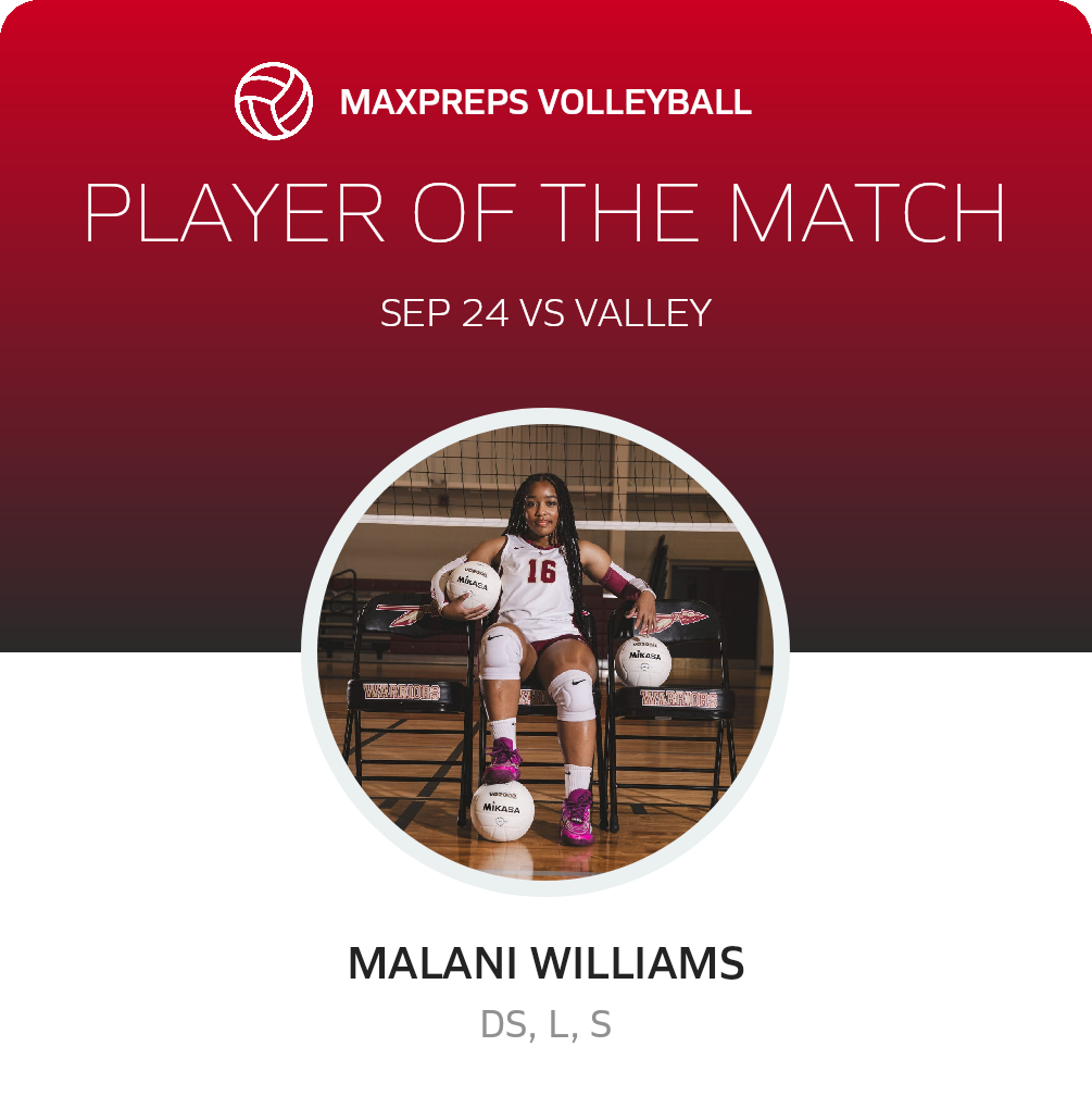 Player of the Match