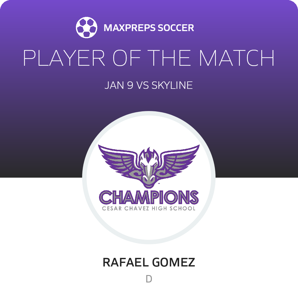 Player of the Match