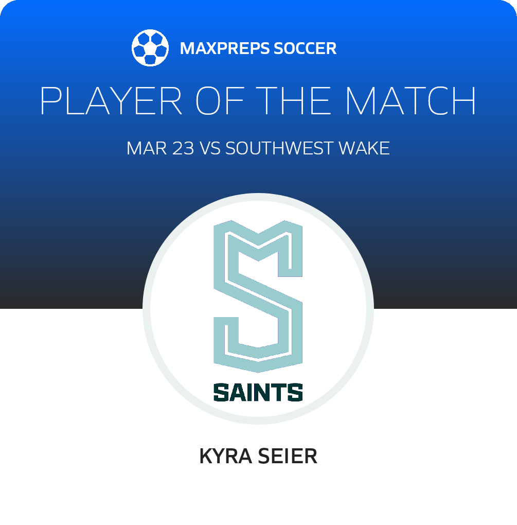 Player of the Match