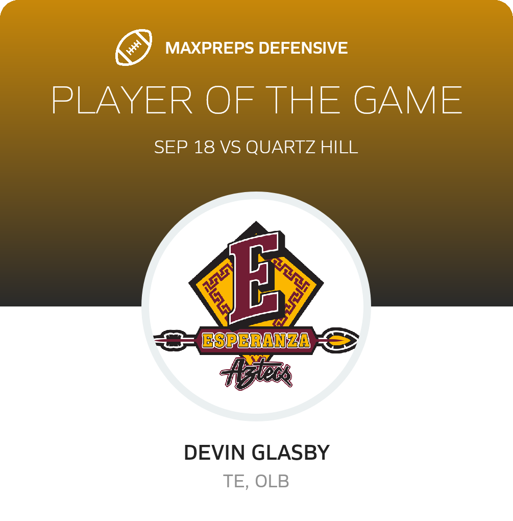 Players of the Game