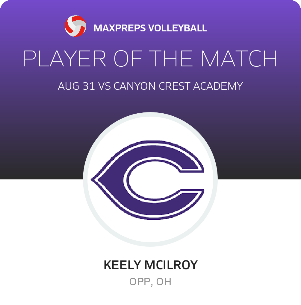 Player of the Game