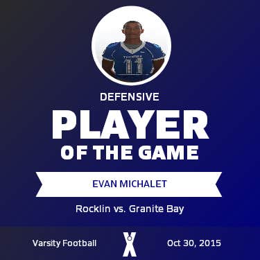 Player of the Game