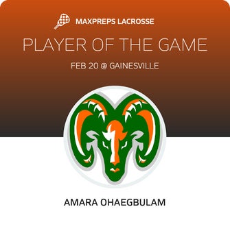 Player of the Game