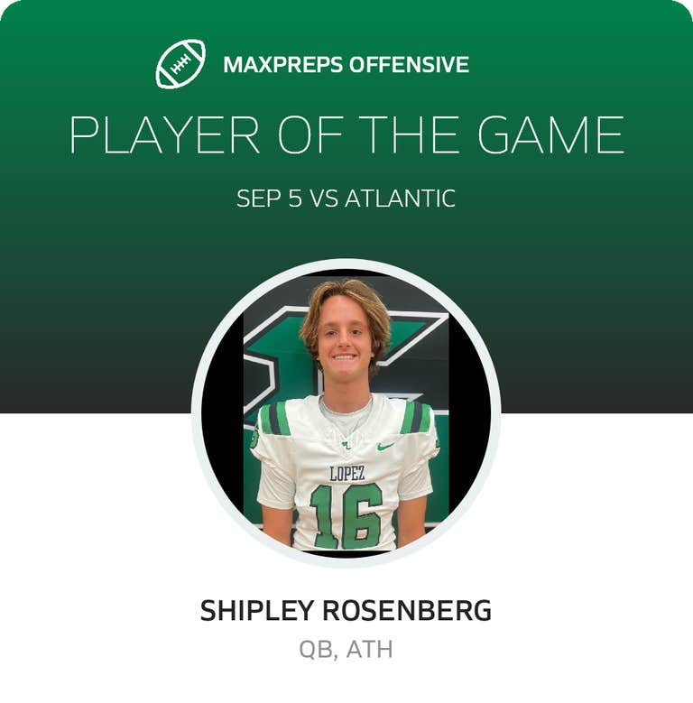 Player of the Game