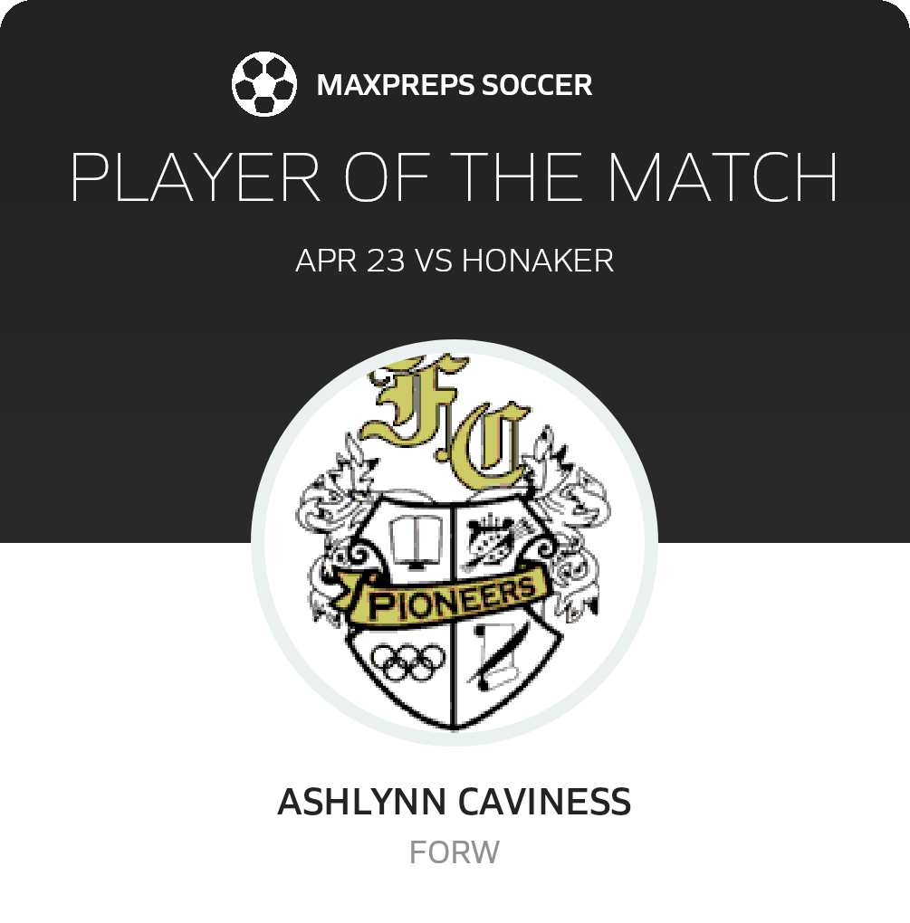 Player of the Match