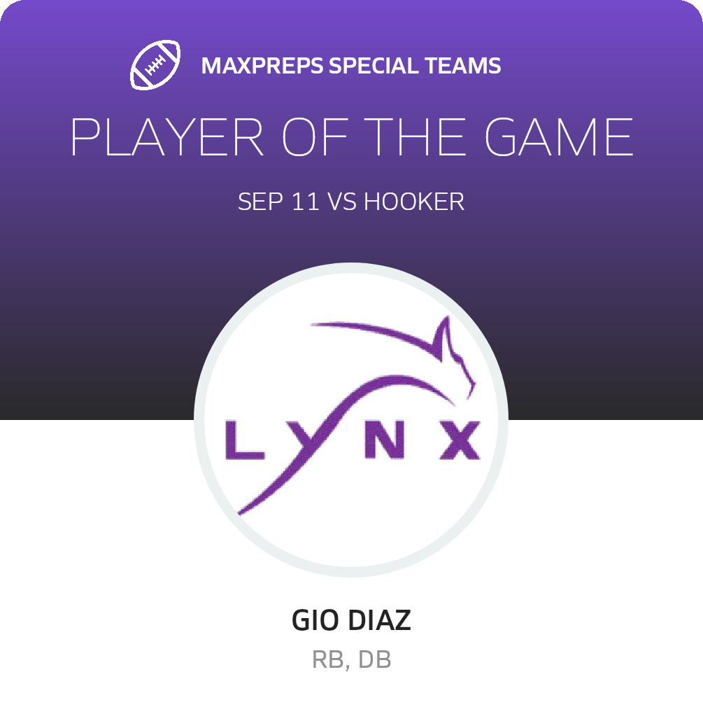 Players of the Game