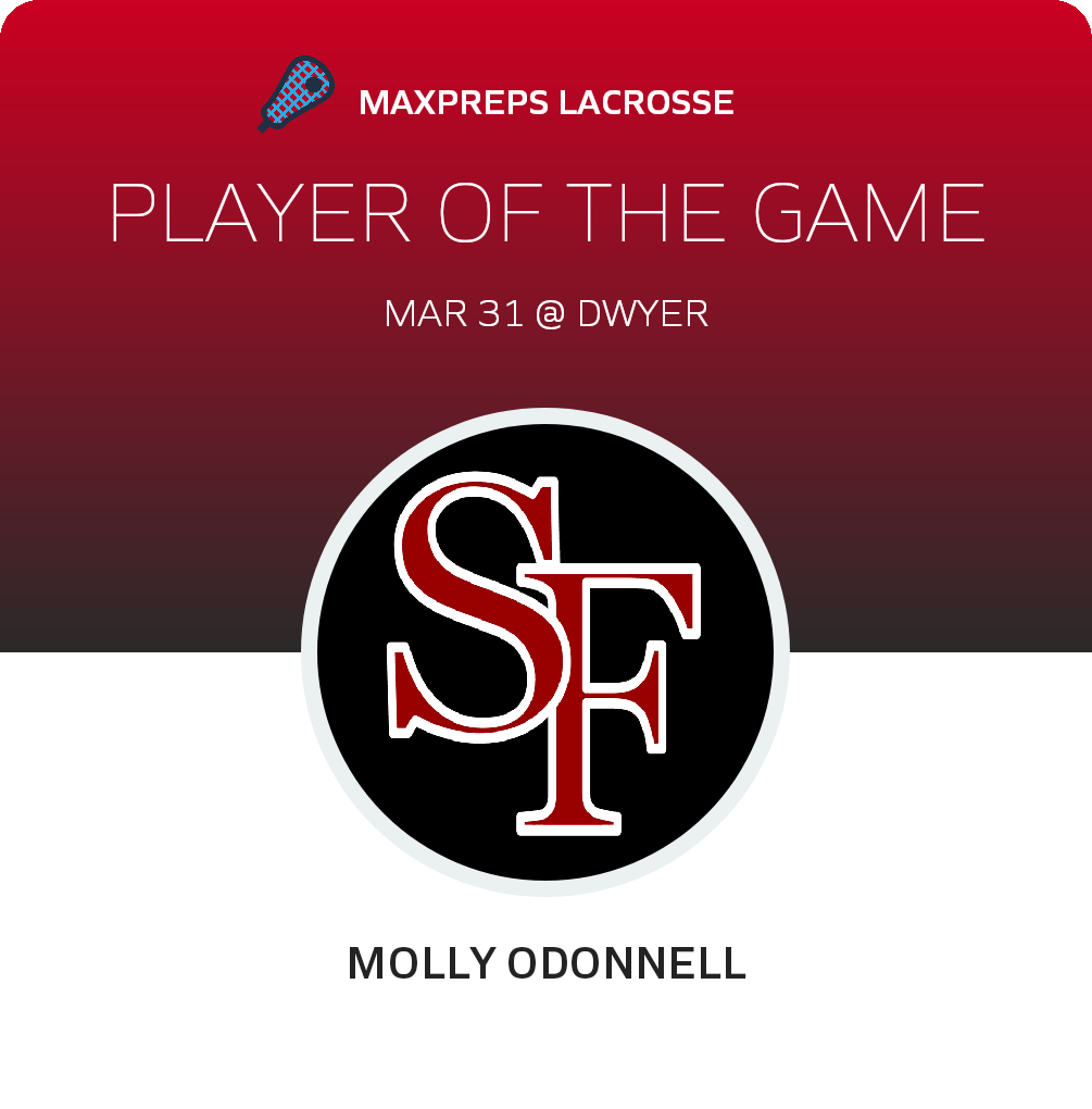 Molly Odonnell Player of the Game badge
