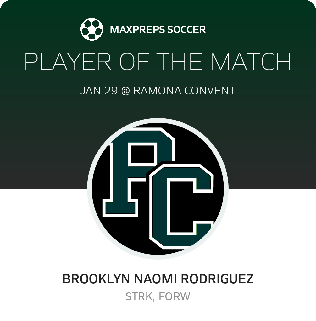 Player of the Match