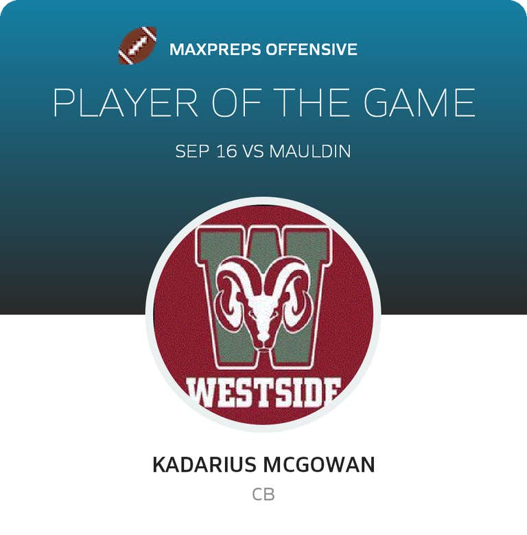 Player of the Game