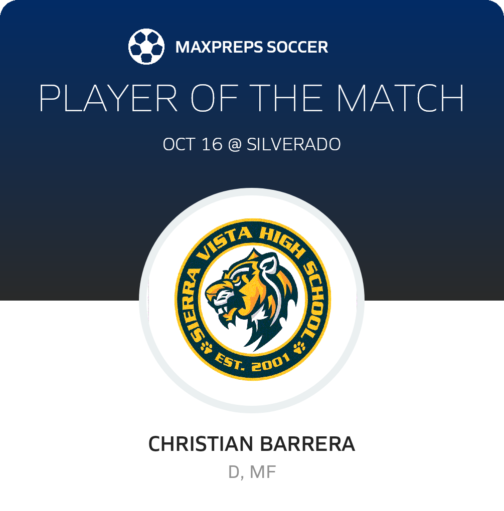 Player of the Match