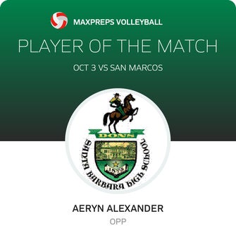 Player of the Match