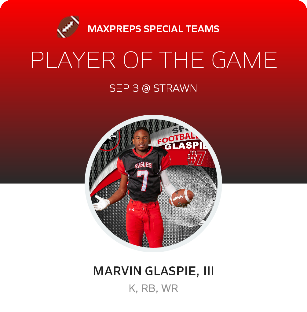 Player of the Game