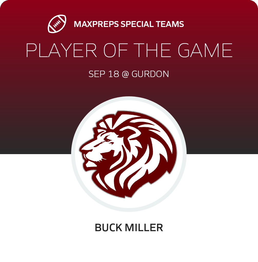 Players of the Game